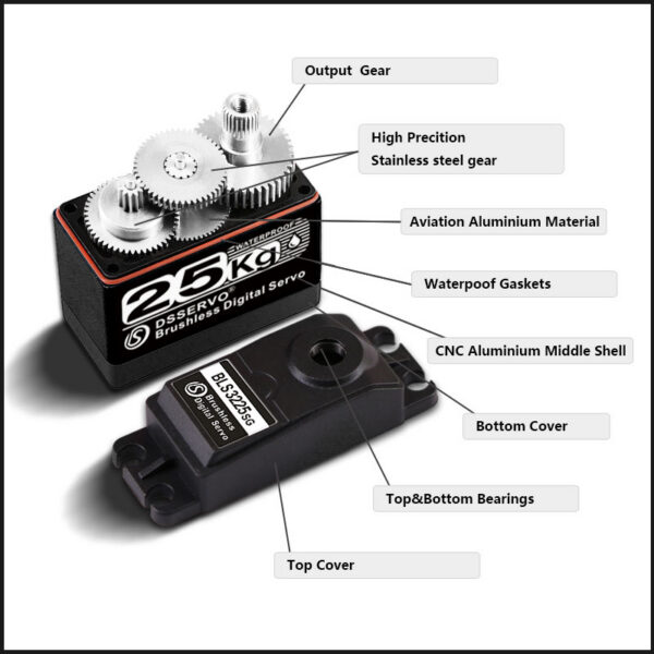 DSSERVO BLS3225 brushless servo stainless steel gears CNC aluminum middle case and bearings