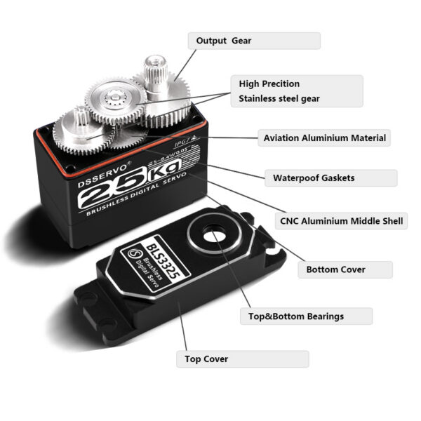 DSSERVO BLS3325 25kg-class brushless servo exploded view with stainless steel gears aluminum case and waterproof gaskets