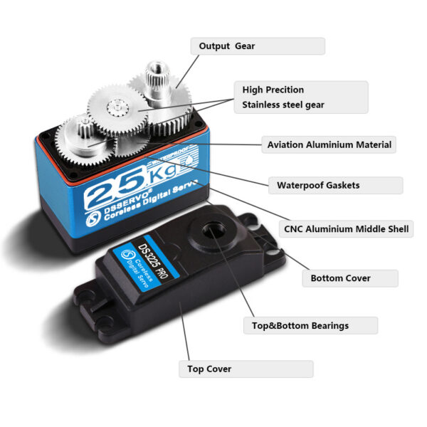 DSSERVO DS3225 PRO servo internal stainless-steel gears, aluminum middle case, waterproof gaskets, and bearings