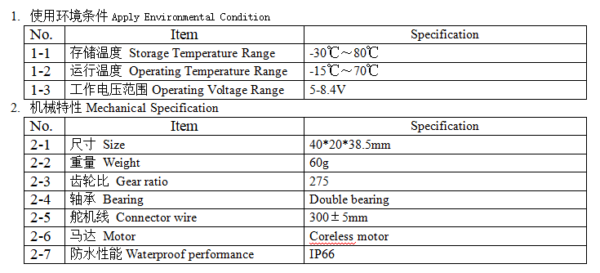 DSSERVO DS3225SG coreless servo IP66 60 g 275 to 1 gear ratio specification