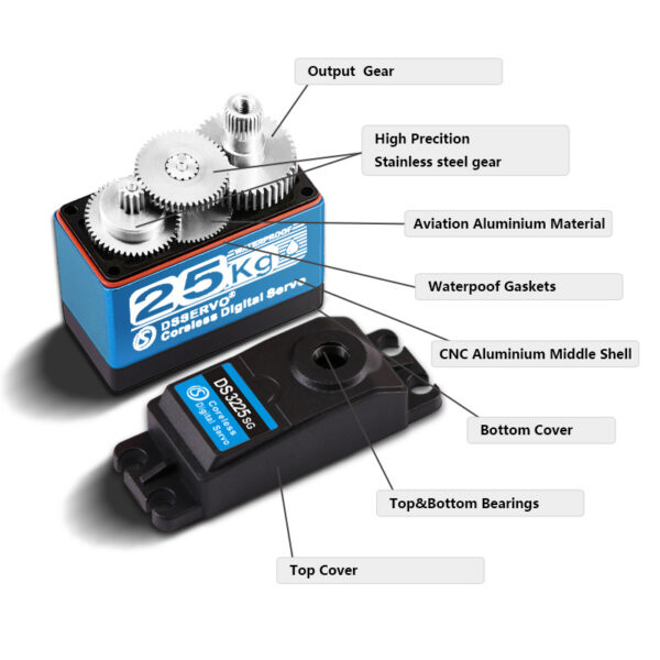 DSSERVO DS3225SG servo stainless steel gears CNC aluminum middle case and double bearings
