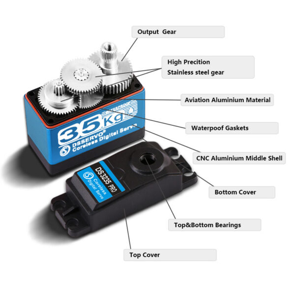 DSSERVO DS3235 PRO servo stainless steel gears CNC aluminum middle case and double bearings