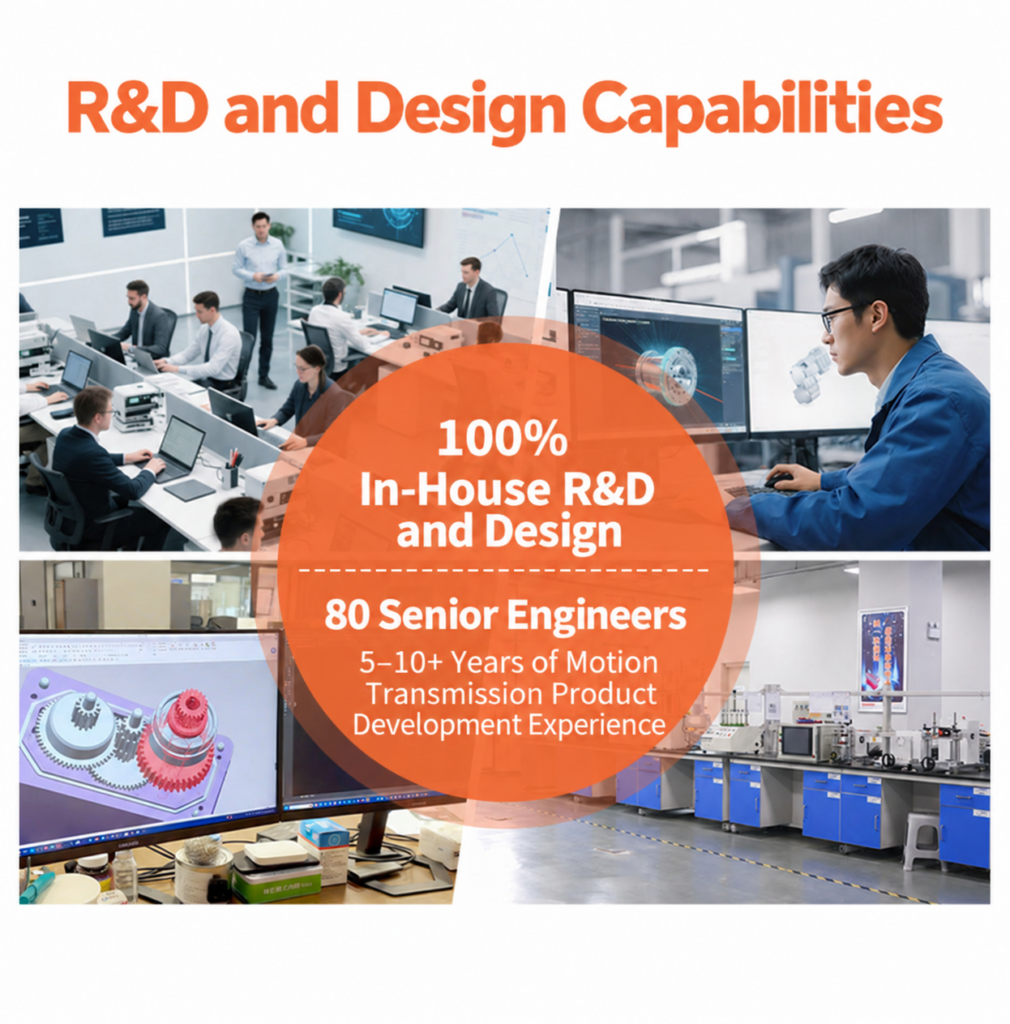 Supplier-provided R&D graphic with unverified company figures; not a photo of our replica.