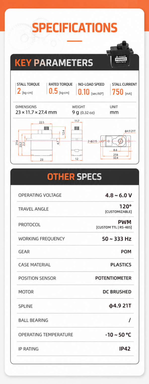 P0090FH micro servo specification table and dimensional drawing, including torque, voltage, speed, current, size and control details.